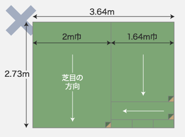 NGパターン