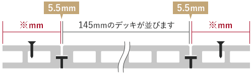 145mmのデッキが並びます