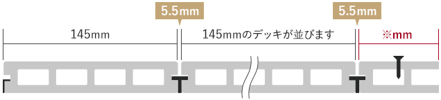 145mmのデッキが並びます