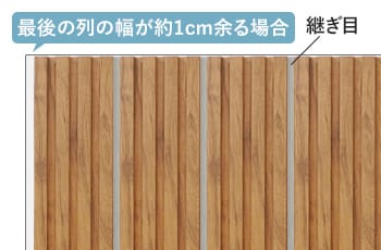 最後の列の幅が約1cm余る場合