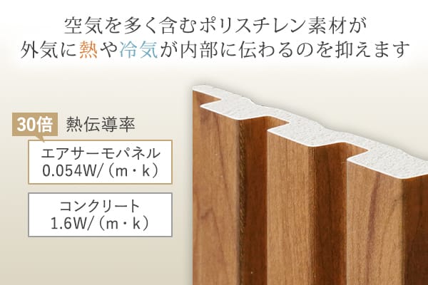 空気を多く含むポリスチレン素材が外気に熱や冷気が内部に伝わるのを抑えます