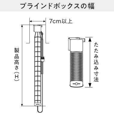 ブラインドボックスの幅とたたみ込み寸法