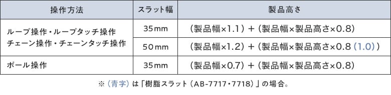 製品重量