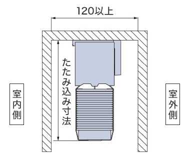 天井付け（カーテンボックスへの取り付け）