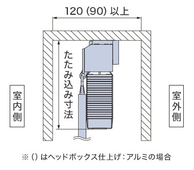 天井付け（カーテンボックスへの取り付け）