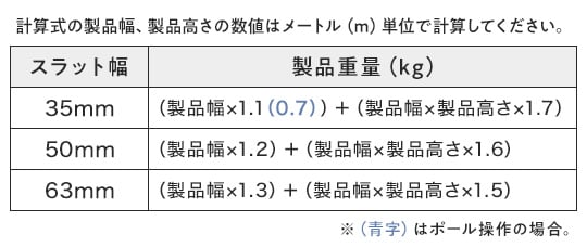 製品重量