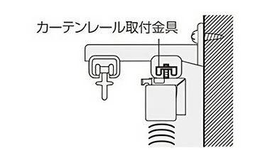 カーテンレール付け