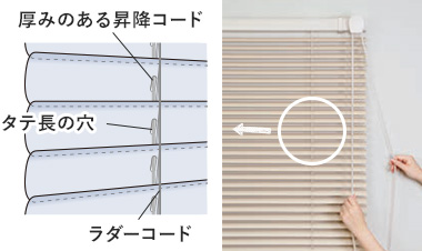 多くの人が操作しても壊れにくい構造