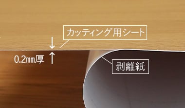 カッティング用シートの厚み