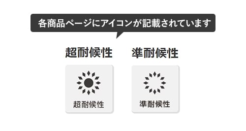 各商品ページにアイコンが記載されています