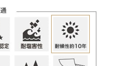 超耐候性商品を表すマーク