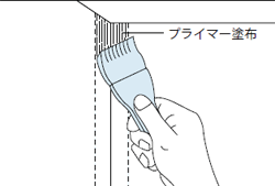 採寸と裁断