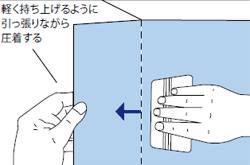 軽く持ち上げるように引っ張りながら圧着する