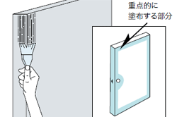 下地処理