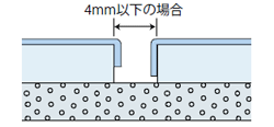 目地底を貼らない方法