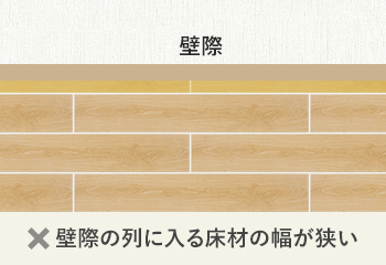 壁際の列に入る床材の幅が狭い場合