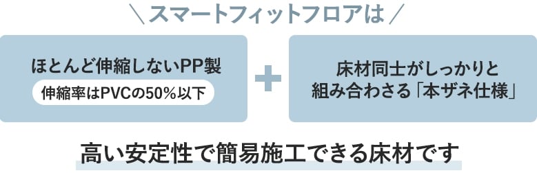 スマートフィットフロアは高い安定性で簡易施工できる床材です