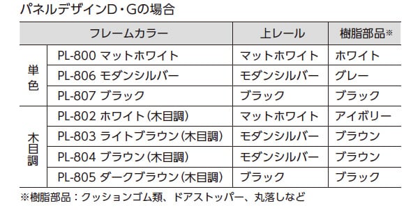 カラー組み合わせ