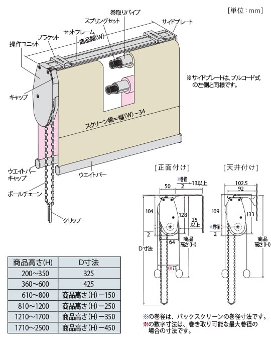 ワンチェーン式（標準生地仕様）の構造と部品