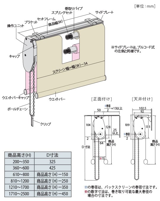 ワンチェーン式（ウォッシャブル生地仕様）の構造と部品