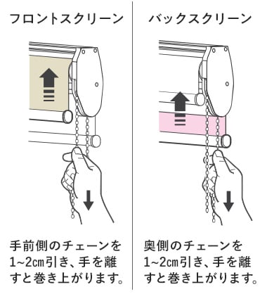 上げるとき