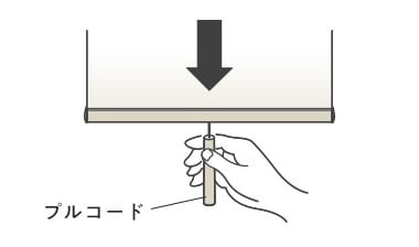 降ろすとき