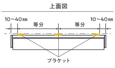 ブラケット取付位置の確認