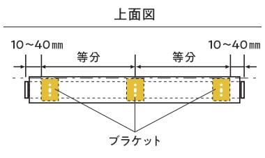 ブラケット取付位置の確認