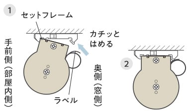 本体の取り付け