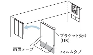 ブラケット受けの取り付け