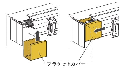 ブラケットカバーの取り付け