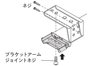 ブラケットの取付け（正面付けの場合）