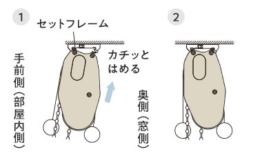 本体の取り付け