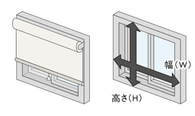 正面付け