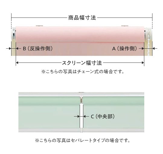 スクリーン幅と商品幅