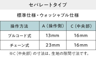 セパレートタイプ