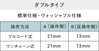 ダブルタイプ