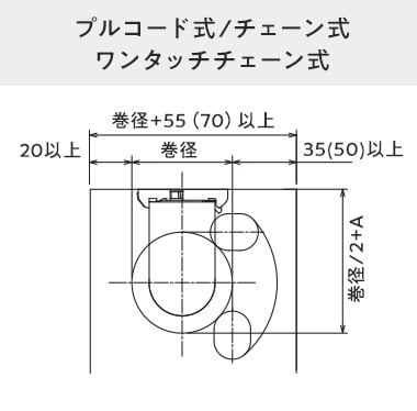 プルコード式・チェーン式・ワンタッチチェーン式