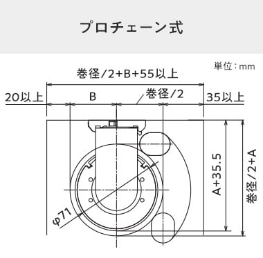 プロチェーン式