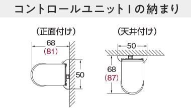 コントロールユニットIの納まり