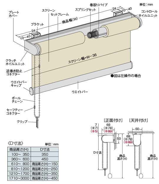 ワンタッチチェーン式の構造と部品