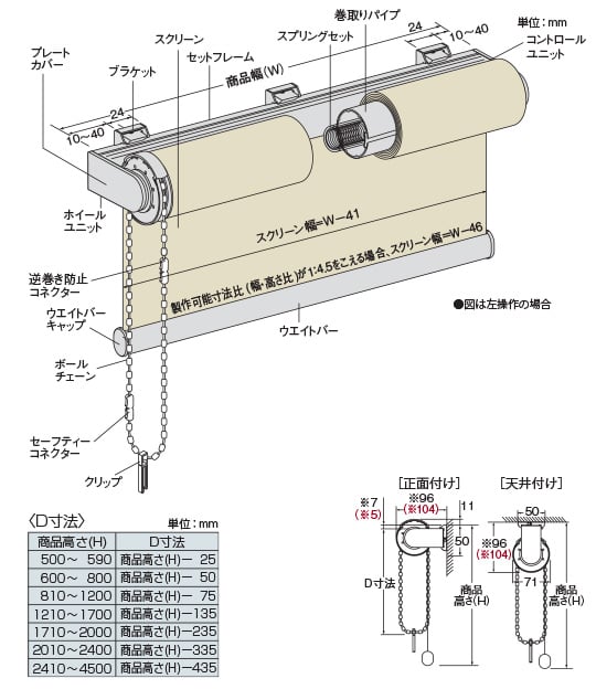 プロチェーン式の構造と部品