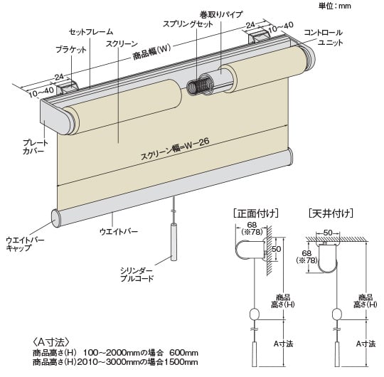 プルコード式の構造と部品