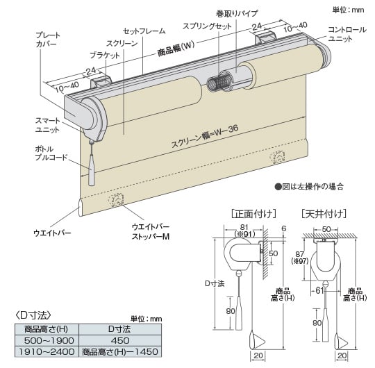 ウエイトバーミニマル仕様のスマートコード式