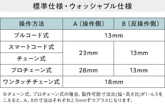 ウエイトバーミニマル仕様の場合の寸法