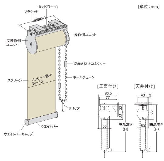 標準生地仕様の構造と部品