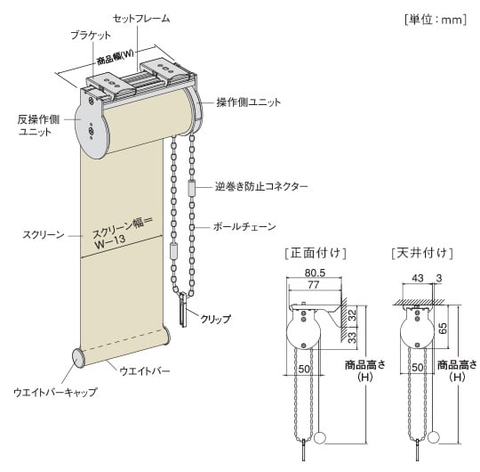 ウォッシャブル生地仕様の構造と部品