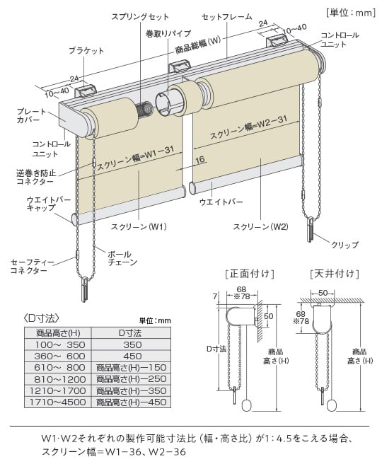 チェーン式の構造と部品