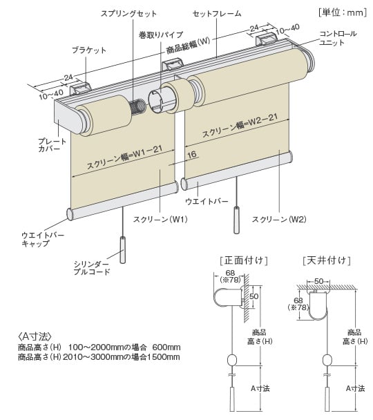 プルコード式の構造と部品