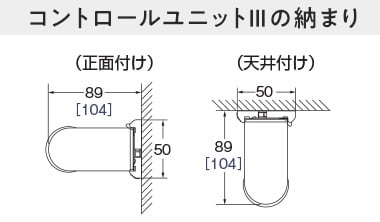 コントロールユニットIIIの納まり